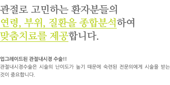 관절로 고민하는 환자분들의  연령, 부위, 질환을 종합분석하여 맞춤치료를 제공합니다.